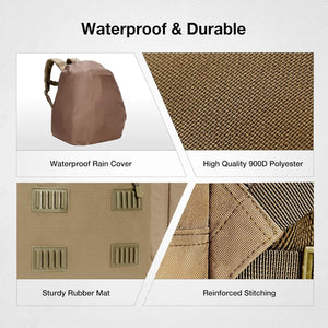 Product features including waterproof rain cover, high quality 400D polyester, rugged abrasion-resistant base, and reinforced stitching on a beige bag.