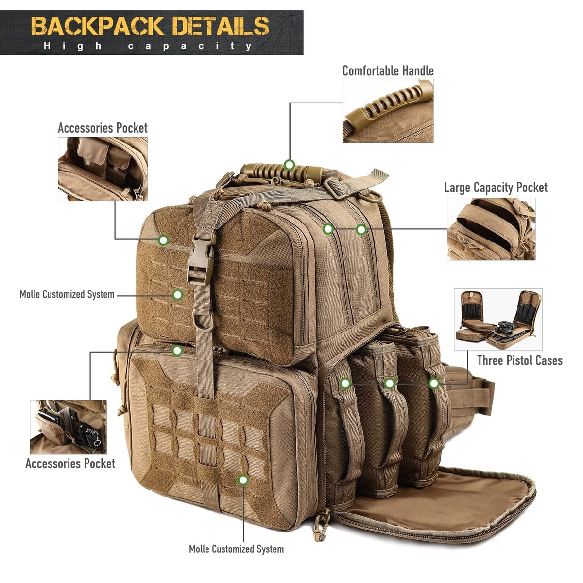 Range Bags & Tactical Backpacks for Pistols