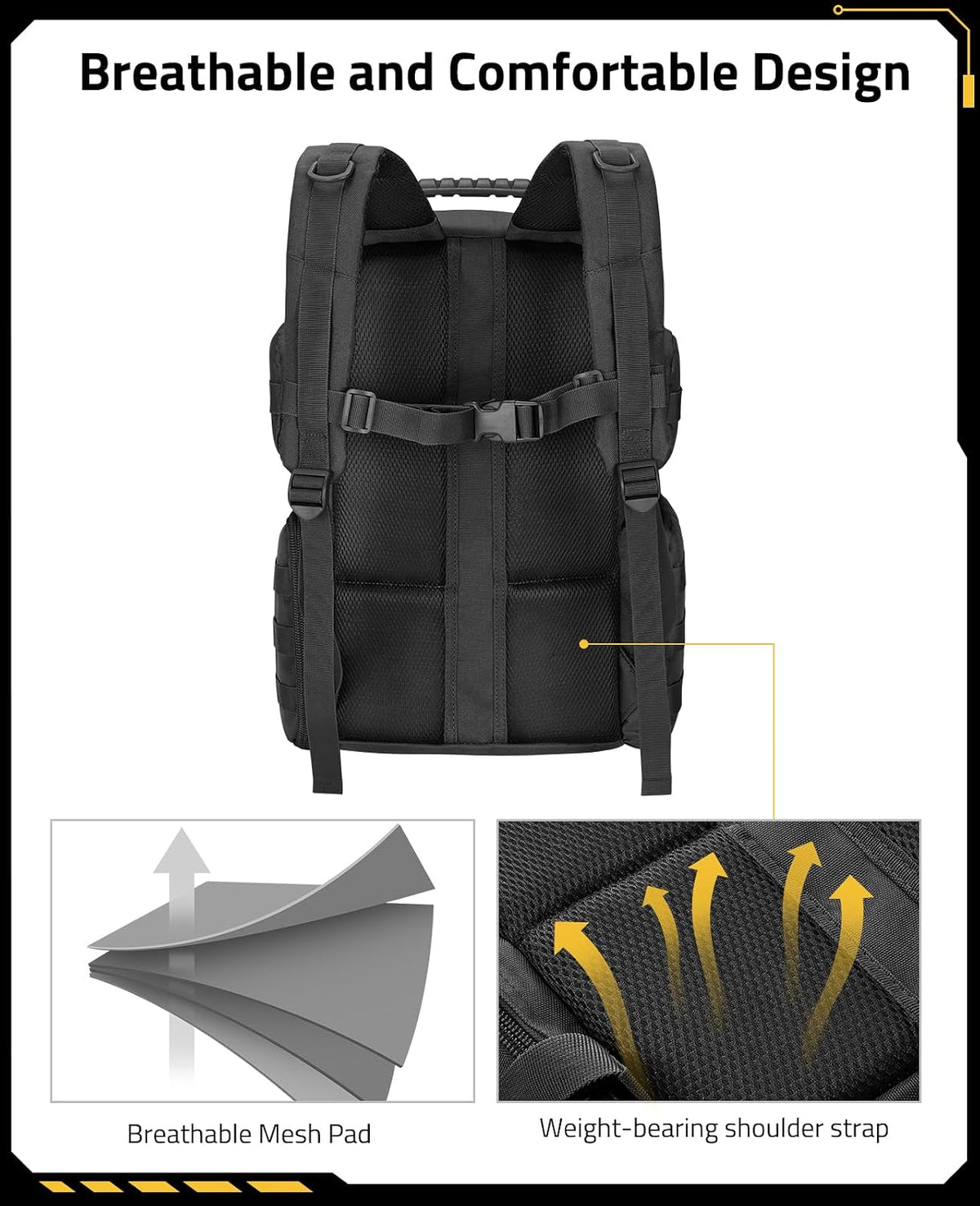 Black tactical backpack shown from the back with text reading 'Breathable and Comfortable Design,' plus inset diagrams highlighting breathable mesh padding and weight-bearing shoulder strap airflow.