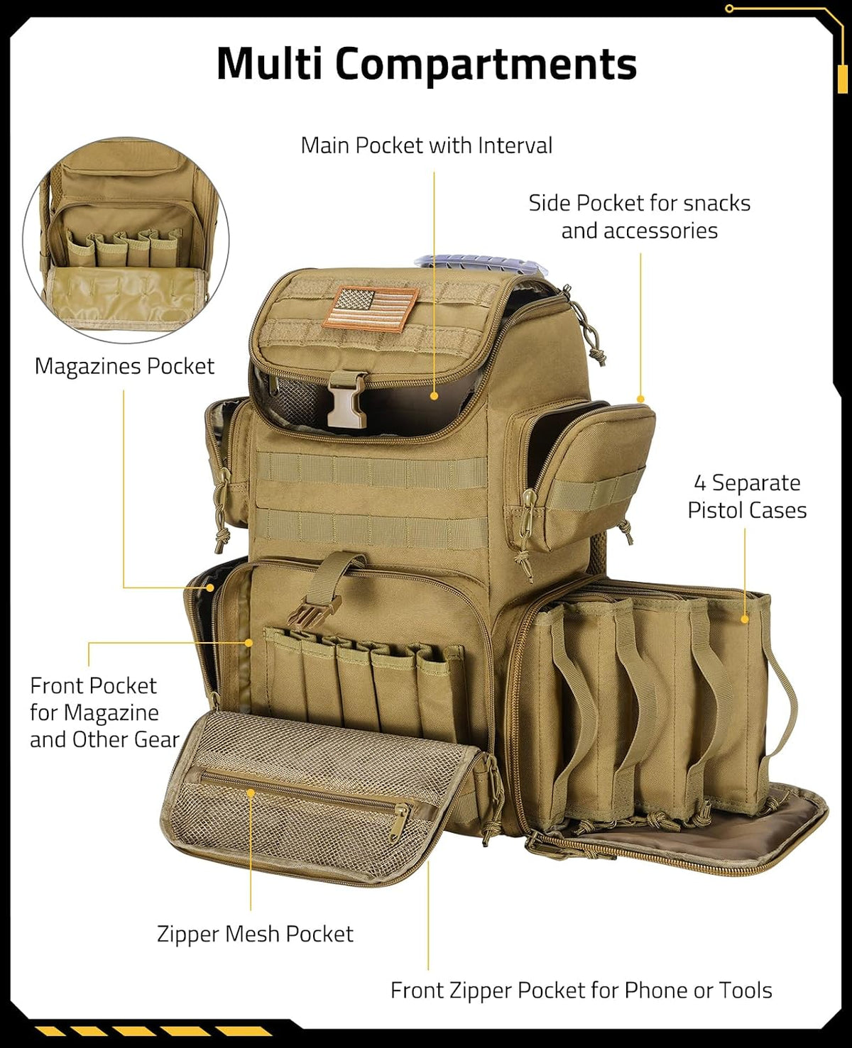 A tan tactical backpack shown with multiple labeled compartments and callout lines explaining features such as the main pocket, side pocket, magazines pocket, front pocket, zipper mesh pocket, and four separate pistol cases. The image is on a white background with a thin black border.