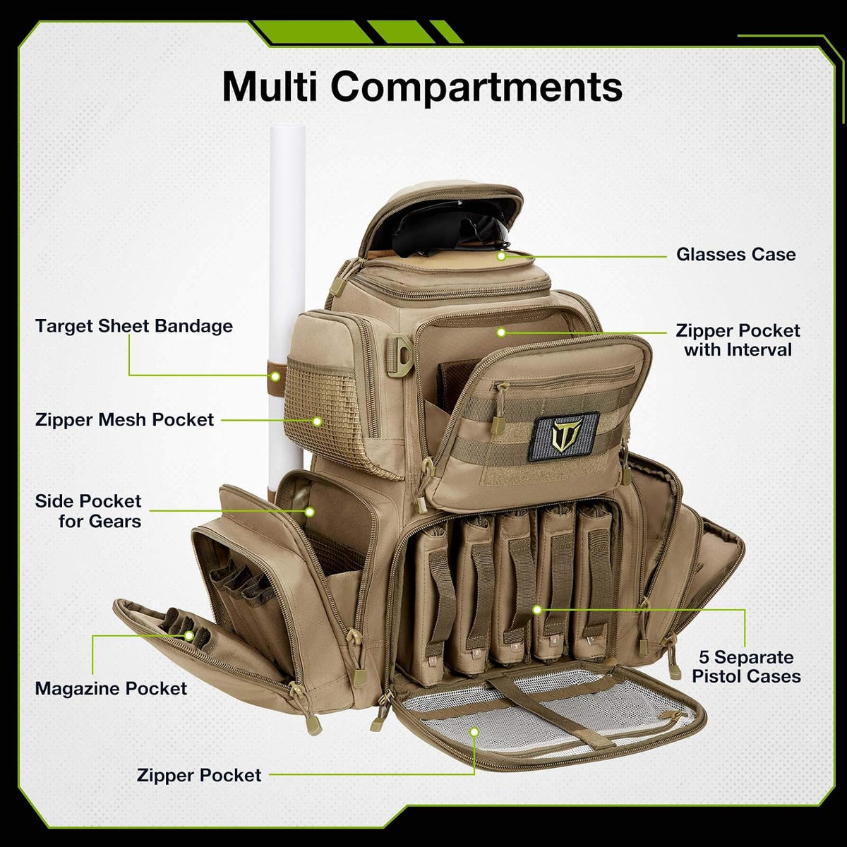 Tactical backpack with labeled compartments on a white background